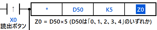 -| X0|--+--[ *     D50    K5     Z0 ]
